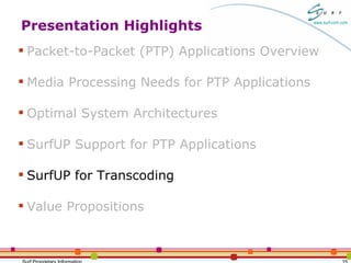 Presentation Highlights Packet-to-Packet (PTP) Applications Overview  Media Processing Needs for PTP Applications  Optimal System Architectures SurfUP Support for PTP Applications SurfUP for Transcoding Value Propositions 