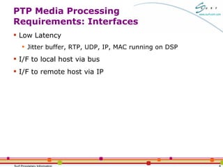 PTP Media Processing Requirements: Interfaces Low Latency Jitter buffer, RTP, UDP, IP, MAC running on DSP I/F to local host via bus I/F to remote host via IP 