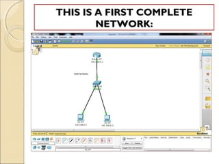 THIS IS A FIRST COMPLETE
NETWORK: