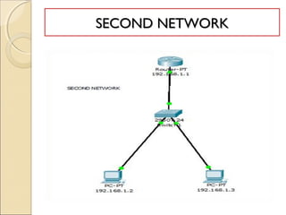 SECOND NETWORK