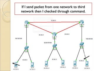 If I send packet from one network to third
network then I checked through command.
receive
r
sender