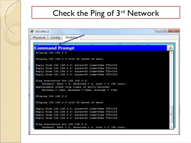 Packet tracer
