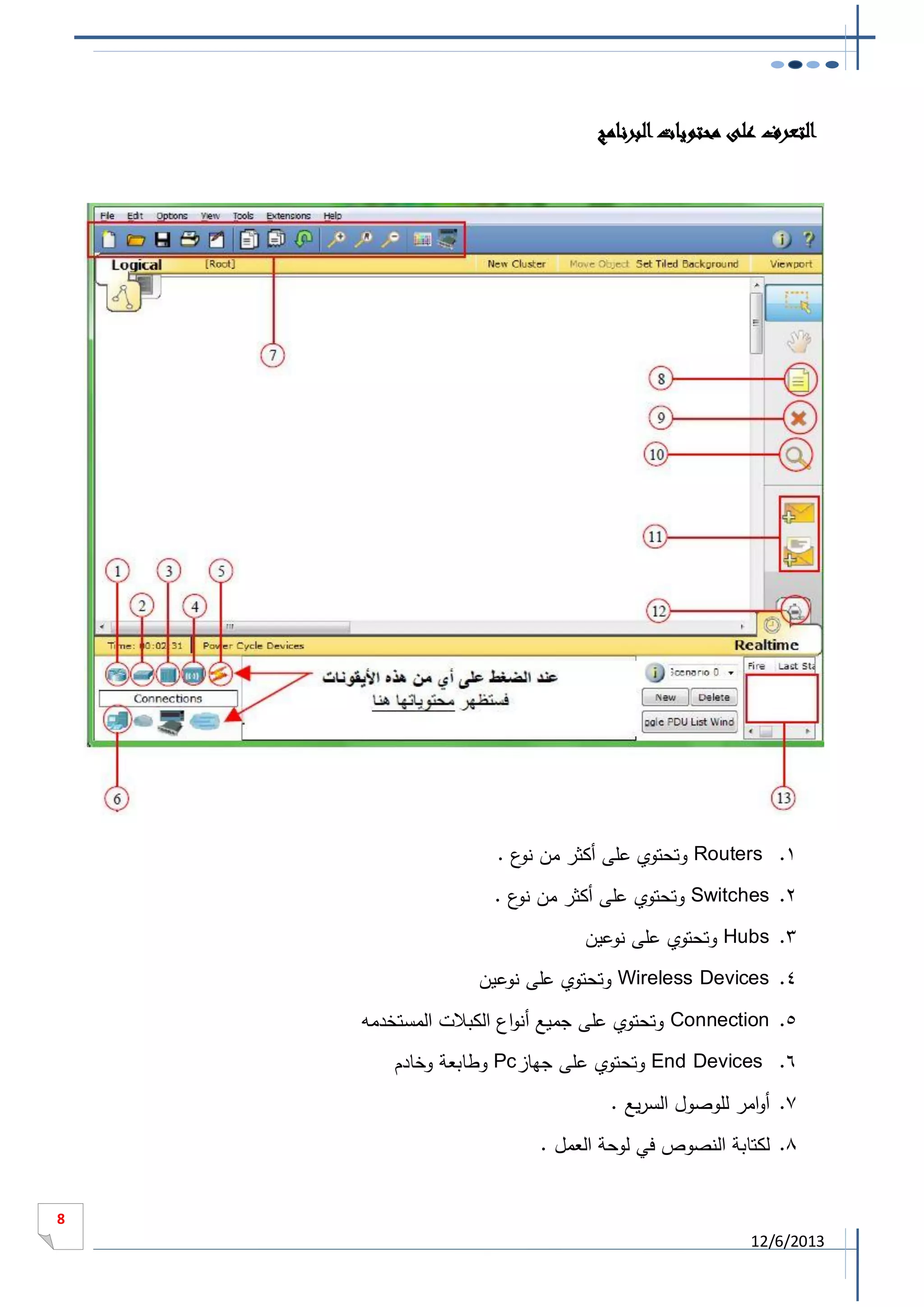 ‫التعرف على محتويات البرنامج‬

‫1. ‪ Routers‬وتحتوي على أكثر من ع .‬
‫نو‬
‫2. ‪ Switches‬وتحتوي على أكثر من ع .‬
‫نو‬
‫3. ‪ Hubs‬وتحتوي على نوعين‬
‫4. ‪ Wireless Devices‬وتحتوي على نوعين‬
‫5. ‪ Connection‬وتحتوي على جميع أنواع الكبالت المستخدمه‬
‫6. ‪ End Devices‬وتحتوي على جهاز‪ Pc‬وطابعة وخادم‬
‫7. أوامر للوصول السريع .‬
‫8. لكتابة النصوص في لوحة العمل .‬
‫8‬

‫3102/6/21‬

 