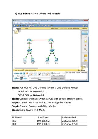 Packet tracer practical guide | DOCX