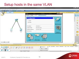Setup hosts in the same VLAN




3/6/2013   Confidential | Copyright 2012 Trend Micro Inc.   15
 