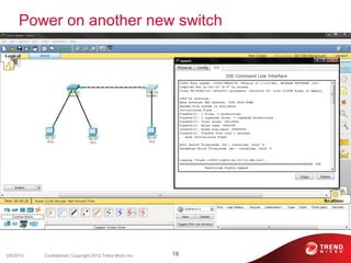 Power on another new switch




3/6/2013   Confidential | Copyright 2012 Trend Micro Inc.   18
 