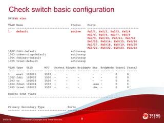 Check switch basic configuration
     SW1#sh vlan

     VLAN Name                             Status    Ports
     ---- -------------------------------- --------- -------------------------------
     1    default                          active    Fa0/1, Fa0/2, Fa0/3, Fa0/4
                                                     Fa0/5, Fa0/6, Fa0/7, Fa0/8
                                                     Fa0/9, Fa0/10, Fa0/11, Fa0/12
                                                     Fa0/13, Fa0/14, Fa0/15, Fa0/16
                                                     Fa0/17, Fa0/18, Fa0/19, Fa0/20
                                                     Fa0/21, Fa0/22, Fa0/23, Fa0/24
     1002 fddi-default                     act/unsup
     1003 token-ring-default               act/unsup
     1004 fddinet-default                  act/unsup
     1005 trnet-default                    act/unsup

     VLAN   Type    SAID                MTU       Parent       RingNo   BridgeNo   Stp    BrdgMode   Trans1   Trans2
     ----   -----   ----------          -----     ------       ------   --------   ----   --------   ------   ------
     1      enet    100001              1500      -            -        -          -      -          0        0
     1002   fddi    101002              1500      -            -        -          -      -          0        0
     1003   tr      101003              1500      -            -        -          -      -          0        0
     1004   fdnet   101004              1500      -            -        -          ieee   -          0        0
     1005   trnet   101005              1500      -            -        -          ibm    -          0        0

     Remote SPAN VLANs
     ------------------------------------------------------------------------------


     Primary Secondary Type              Ports
     ------- --------- ----------------- ------------------------------------------


3/6/2013      Confidential | Copyright 2012 Trend Micro Inc.              9
 