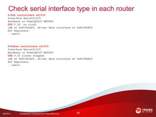 Check serial interface type in each router
     R1#sh controllers s0/0/0
     Interface Serial0/0/0
     Hardware is Power...