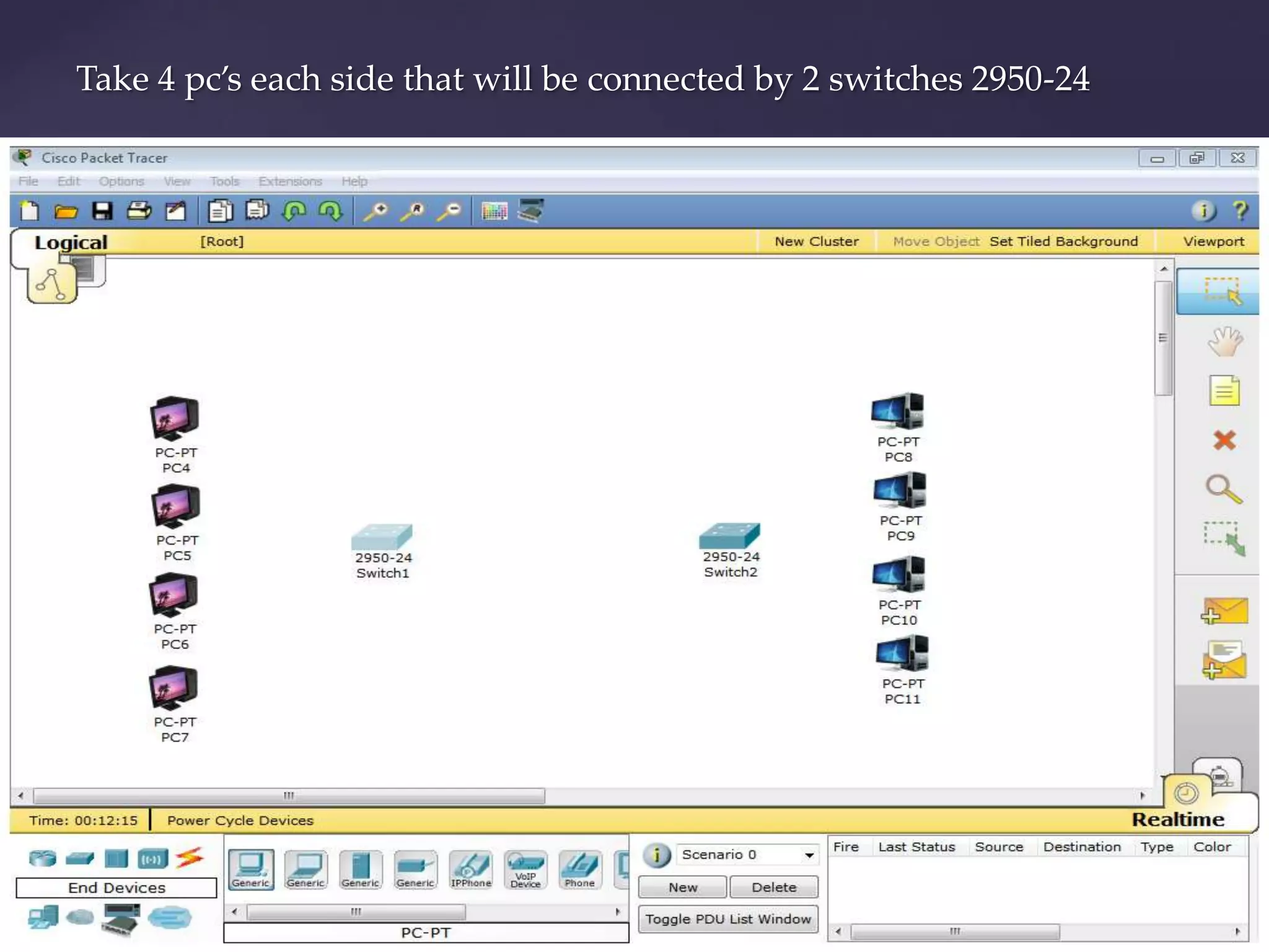 Take 4 pc’s each side that will be connected by 2 switches 2950-24

 