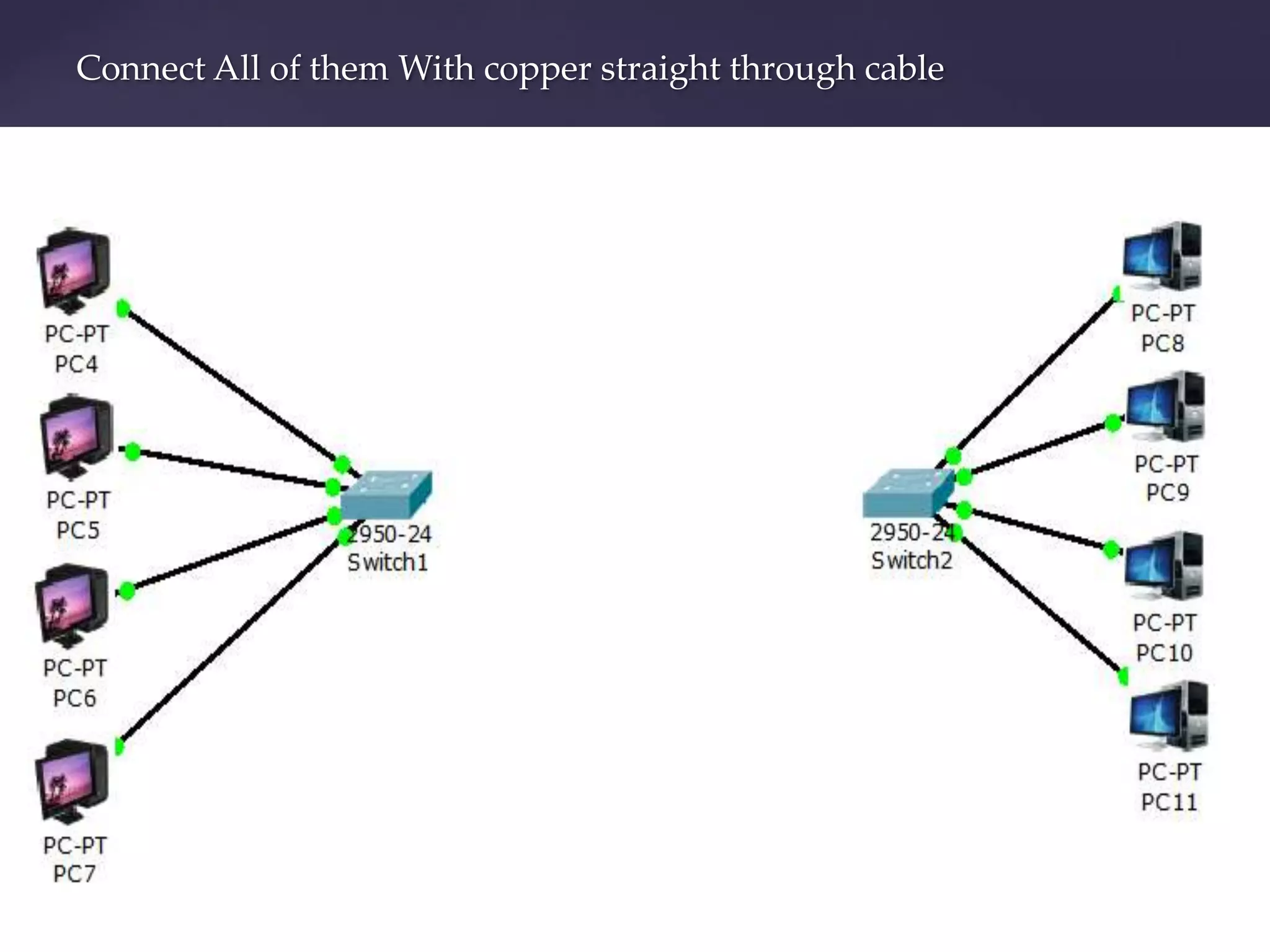 Connect All of them With copper straight through cable

 