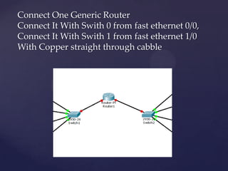 Connect One Generic Router
Connect It With Swith 0 from fast ethernet 0/0,
Connect It With Swith 1 from fast ethernet 1/0
With Copper straight through cabble

 