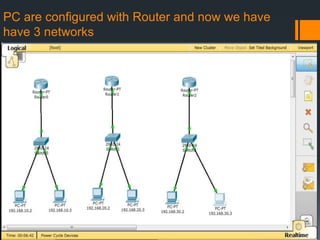 PC are configured with Router and now we have
have 3 networks

 