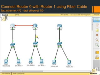 Connect Router 0 with Router 1 using Fiber Cable
fast ethernet 4/0 - fast ethernet 4/0

 