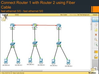 Connect Router 1 with Router 2 using Fiber
Cable
fast ethernet 5/0 - fast ethernet 5/0

 