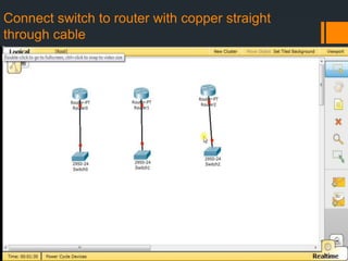 Connect switch to router with copper straight
through cable

 