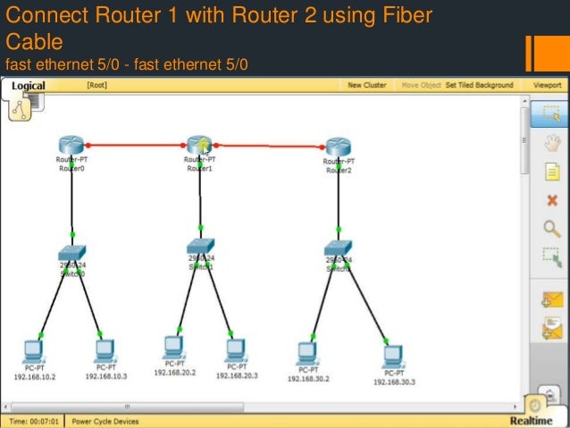 Why We Use Serial Cable To Connect Two Routers Together