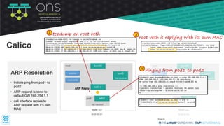 eth0pod1
cali-x
bond0
tunl0
192.168.83.64
root
192.168.83.67
Node-121
25.25.25.121
iptables
route table
eth0pod2
cali-y
bond0
tunl0
192.168.243.0
root
192.168.243.2
Node-122
35.35.35.122
iptables
route table
• Initiate ping from pod1-to
pod2
• ARP request is send to
default GW 169.254.1.1
• cali interface replies to
ARP request with it’s own
MAC
ARP Resolution
Calico
tcpdump on root veth
root veth is replying with its own MAC
Pinging from pod1 to pod21
2
3
1
ARP Reply
 