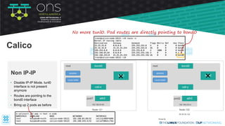 bond0
tunl0
root
Node-121
25.25.25.121
iptables
route table
bond0
tunl0
root
Node-122
35.35.35.122
iptables
route table
• Disable IP-IP Mode. tunl0
interface is not present
anymore
• Routes are pointing to the
bond0 interface
• Bring up 2 pods as before
Non IP-IP
❌ ❌
eth0pod1
192.168.83.69
cali-x
eth0pod2
cali-y
192.168.243.4
No more tunl0. Pod routes are directly pointing to bond0
Calico
 
