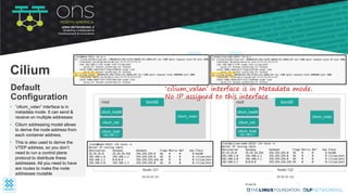 bond0
cilium_vxlan
root
Node-121
25.25.25.121
bond0
cilium_vxlan
root
Node-122
35.35.35.122
• ”cilium_vxlan” interface is in
metadata mode. It can send &
receive on multiple addresses
• Cilium addressing model allows
to derive the node address from
each container address.
• This is also used to derive the
VTEP address, so you don’t
need to run a control plane
protocol to distribute these
addresses. All you need to have
are routes to make the node
addresses routable
Default
Configuration
Cilium
cilium_host
cilium_health
cilium_net
cilium_host
cilium_health
cilium_net
‘cilium_vxlan’ interface is in Metadata mode.
No IP assigned to this interface
cilium_host
192.168.1.1
cilium_host
192.168.2.1
 