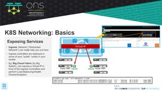 • Ingress: Network (“Abstracted
Network”) can really help you out here
• Ingress controllers are deployed in
some of your “public” nodes in your
cluster
• Eg: Big Cloud Fabric (by Big
Switch), can expose a Virtual IP in
front of the Ingress Controllers and
perform Load Balancing/Health
Checks/Analytics
Exposing Services
K8S Networking: Basics
Virtual-IP
Kube-1862 Kube-1863
 
