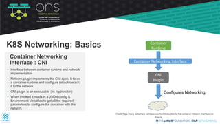 • Interface between container runtime and network
implementation
• Network plugin implements the CNI spec. It takes
a container runtime and configure (attach/detach)
it to the network
• CNI plugin is an executable (in: /opt/cni/bin)
• When invoked it reads in a JSON config &
Environment Variables to get all the required
parameters to configure the container with the
network
Container Networking
Interface : CNI
K8S Networking: Basics Container
Runtime
CNI
Plugin
Container Networking Interface
Configures Networking
Credit:https://www.slideshare.net/weaveworks/introduction-to-the-container-network-interface-cni
 