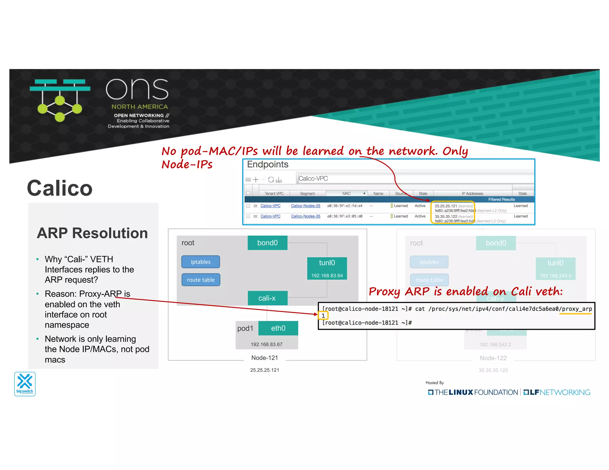 eth0pod1
cali-x
bond0
tunl0
192.168.83.64
root
192.168.83.67
Node-121
25.25.25.121
iptables
route	table
eth0pod2
cali-y
bond0
tunl0
192.168.243.0
root
192.168.243.2
Node-122
35.35.35.122
iptables
route	table
• Why “Cali-” VETH
Interfaces replies to the
ARP request?
• Reason: Proxy-ARP is
enabled on the veth
interface on root
namespace
• Network is only learning
the Node IP/MACs, not pod
macs
ARP Resolution
Calico
No pod-MAC/IPs will be learned on the network. Only
Node-IPs
Proxy ARP is enabled on Cali veth:
 