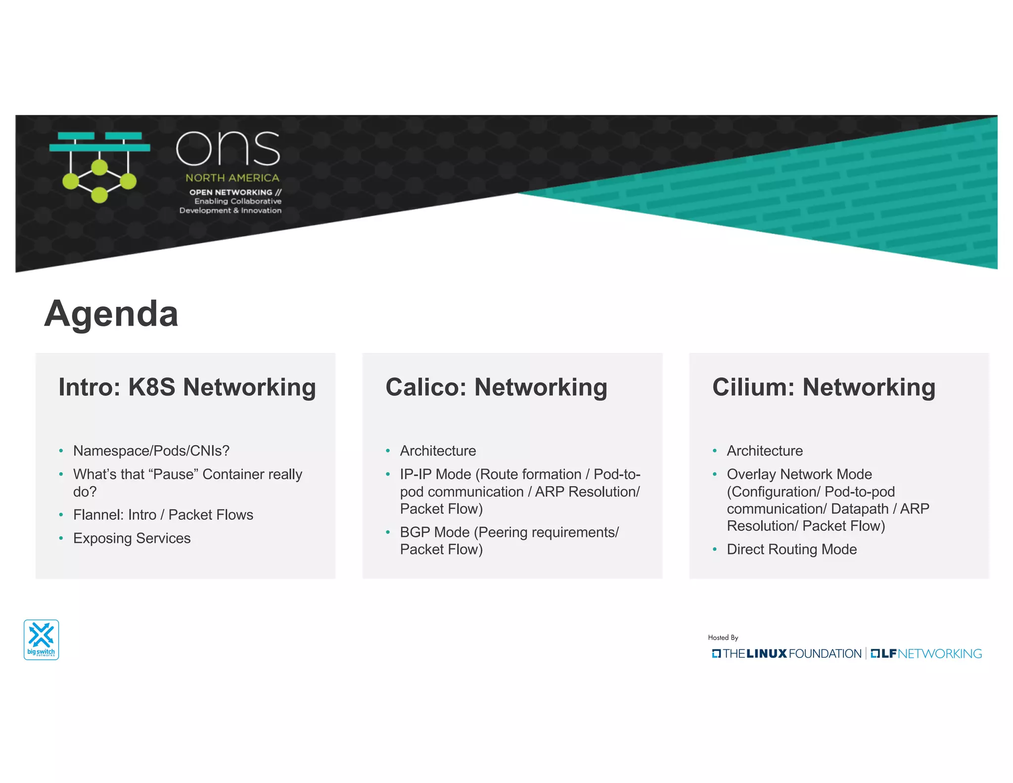 • Namespace/Pods/CNIs?
• What’s that “Pause” Container really
do?
• Flannel: Intro / Packet Flows
• Exposing Services
Intro: K8S Networking
Agenda
• Architecture
• IP-IP Mode (Route formation / Pod-to-
pod communication / ARP Resolution/
Packet Flow)
• BGP Mode (Peering requirements/
Packet Flow)
Calico: Networking
• Architecture
• Overlay Network Mode
(Configuration/ Pod-to-pod
communication/ Datapath / ARP
Resolution/ Packet Flow)
• Direct Routing Mode
Cilium: Networking
 
