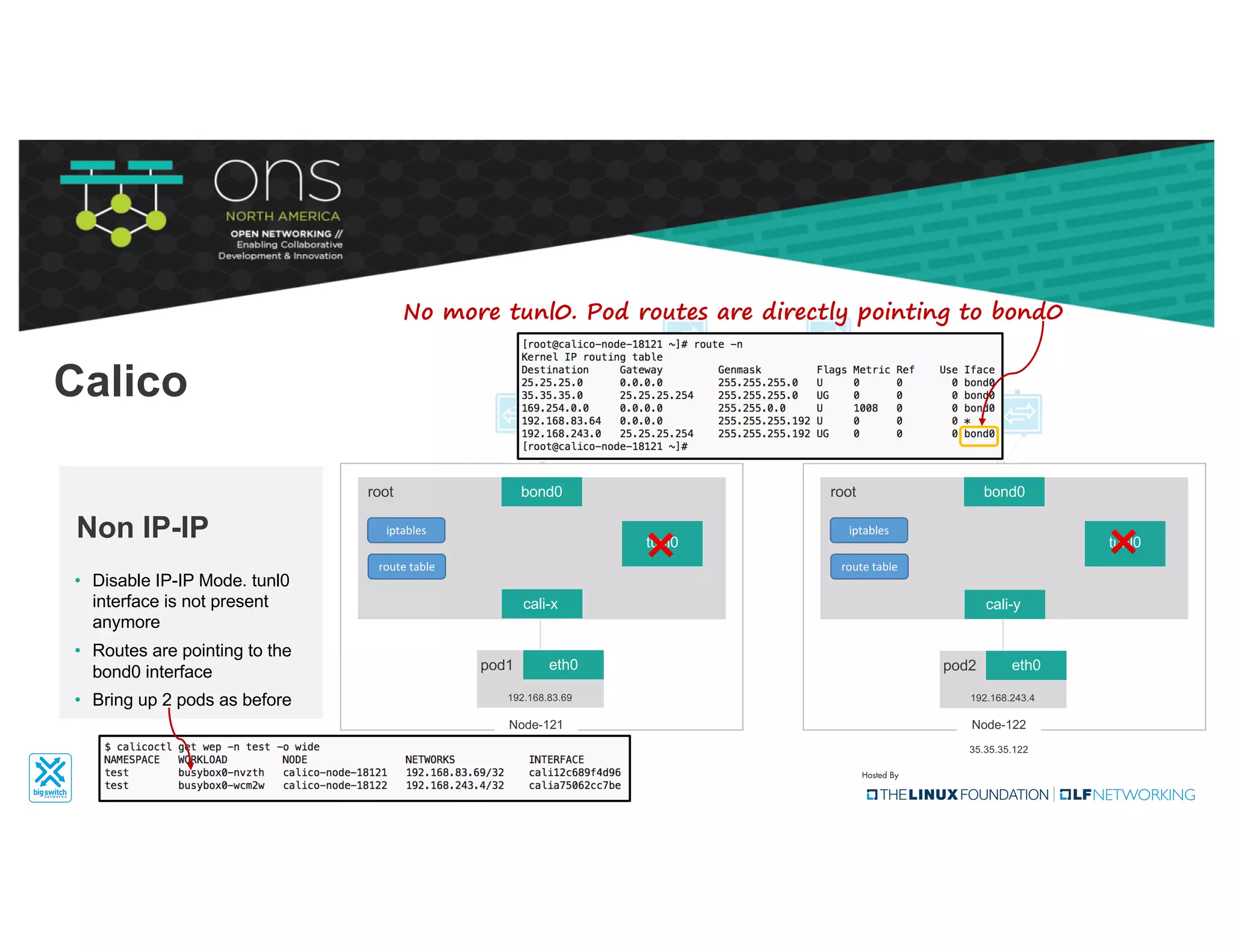 bond0
tunl0
root
Node-121
25.25.25.121
iptables
route	table
bond0
tunl0
root
Node-122
35.35.35.122
iptables
route	table
• Disable IP-IP Mode. tunl0
interface is not present
anymore
• Routes are pointing to the
bond0 interface
• Bring up 2 pods as before
Non IP-IP
❌ ❌
eth0pod1
192.168.83.69
cali-x
eth0pod2
cali-y
192.168.243.4
No more tunl0. Pod routes are directly pointing to bond0
Calico
 