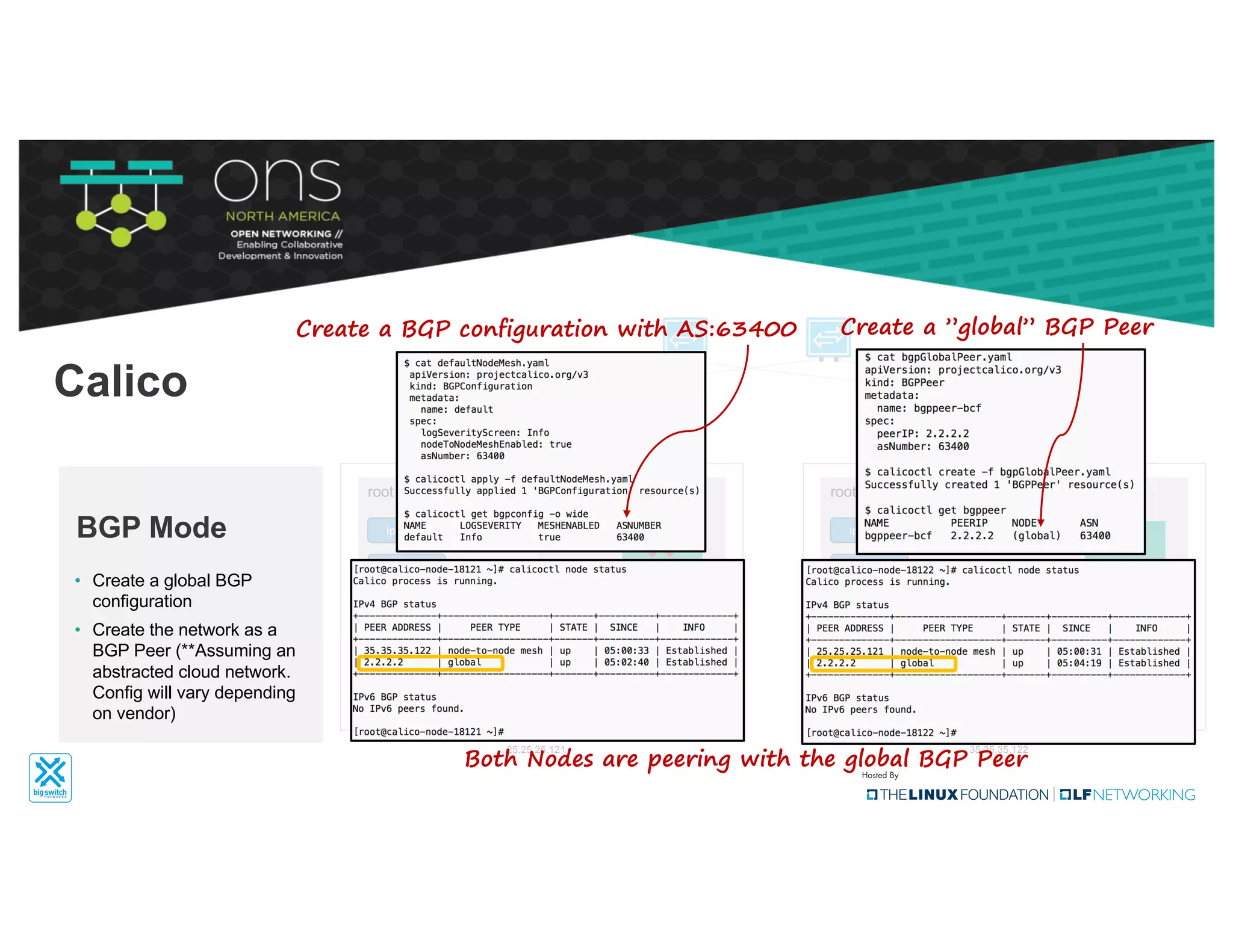 • Create a global BGP
configuration
• Create the network as a
BGP Peer (**Assuming an
abstracted cloud network.
Config will vary depending
on vendor)
BGP Mode
Calico
bond0
tunl0
root
Node-121
25.25.25.121
iptables
route	table
bond0
tunl0
root
Node-122
35.35.35.122
iptables
route	table
❌ ❌
eth0pod1
192.168.83.69
cali-x
eth0pod2
cali-y
192.168.243.4
Create a BGP configuration with AS:63400 Create a ”global” BGP Peer
Both Nodes are peering with the global BGP Peer
 