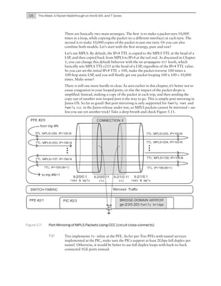 126	

This Week: A Packet Walkthrough on the M, MX, and T Series

There are basically two main strategies. The first is to make a packet turn 10,000
times in a loop, while copying the packet (to a different interface) at each turn. The
second is to make 10,000 copies of the packet in just one turn. Or you can also
combine both models. Let’s start with the first strategy, pure and raw!
Let’s use MPLS. By default, the IPv4 TTL is copied to the MPLS TTL at the head of a
LSP, and then copied back from MPLS to IPv4 at the tail end. As discussed in Chapter
1, you can change this default behavior with the no-propagate-ttl knob, which
basically sets MPLS TTL=255 at the head of a LSP, regardless of the IPv4 TTL value.
So you can set the initial IPv4 TTL = 100, make the packet traverse 100 times a
100-hop static LSP, and you will finally get one packet looping 100 x 100 = 10,000
times. Make sense?
There is still one more hurdle to clear. As seen earlier in this chapter, it’s better not to
cause congestion in your looped ports, or else the impact of the packet drops is
amplified. Instead, making a copy of the packet at each trip, and then sending the
copy out of another non-looped port is the way to go. This is simply port miroring in
Junos OS. So far so good? But port mirroring is only supported for family inet and
family ccc in the Junos release under test, so MPLS packets cannot be mirrored – unless you use yet another trick! Take a deep breath and check Figure 5.11.

Figure 5.11	

Port Mirroring of MPLS Packets Using CCC (circuit cross-connects)

TIP	

Trio implements lt- inline at the PFE. As for pre-Trio PFEs with tunnel services
implemented at the PIC, make sure the PICs support at least 2Gbps full duplex per
tunnel. Otherwise, it would be better to use full duplex loops with back-to-back
connected 1GE ports instead.

 