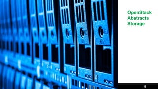 8
OpenStack
Abstracts
Storage
 