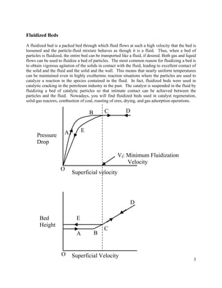 Packfluidbed | PDF