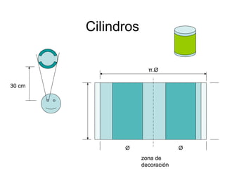 Cilindros
π.Ø
Ø Ø
30 cm
zona de
decoración
 