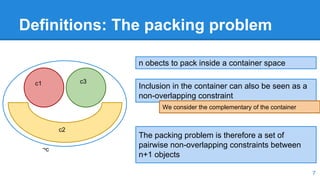 Packing Curved Objects | PPT