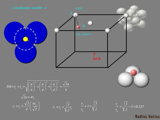 4
3
4
4
4
2
2
2
a
a
a
a
r
r
AB a
c 























a
r
a 4
2 
Coordination number - 4
z-
axis
A
B
(0,0,0)
(a/4, a/4,a/4)








2
4
4
3 a
a
c
r
r
r
a
a
c r
r
r
2
3


2
3
1 

a
c
r
r
225
.
0
1
2
3



a
c
r
r
 