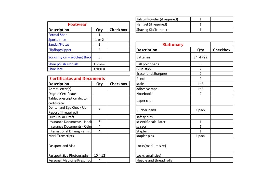 Packing List For Students pdf packing-list-for-students-pdf