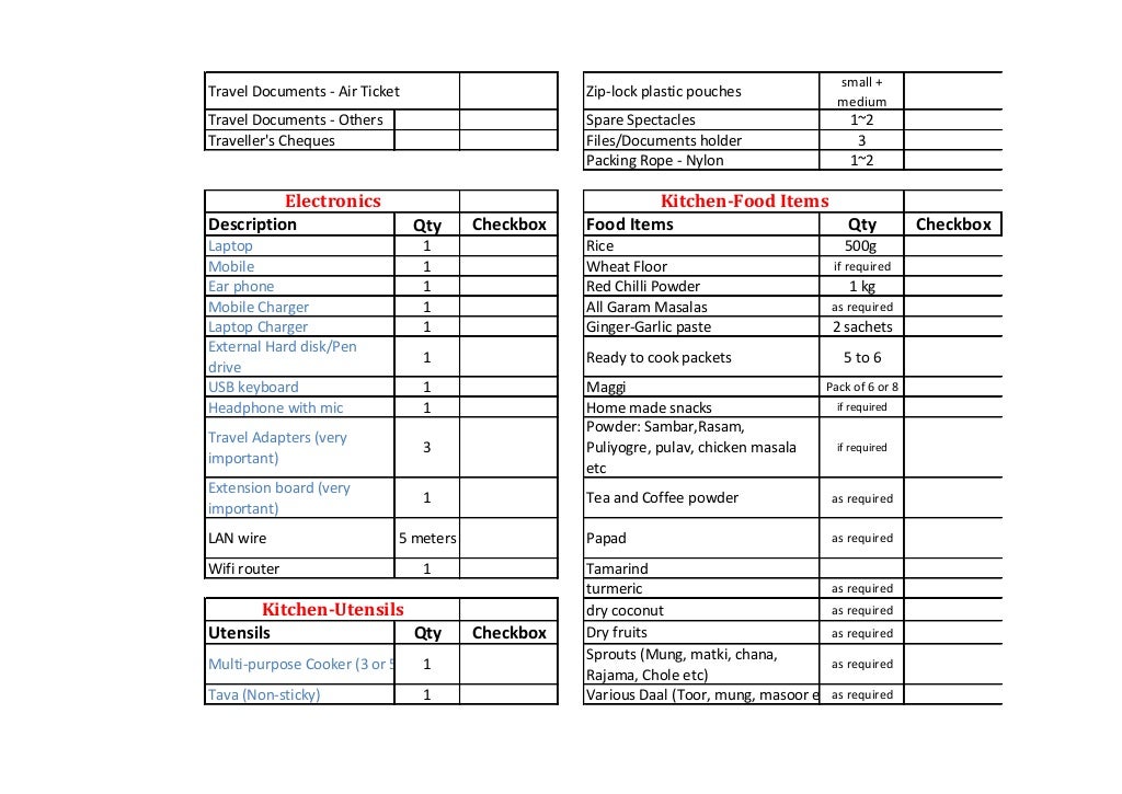 packing-list-for-students-pdf