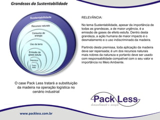www.packless.com.br
RELEVÂNCIA:
No tema Sustentabilidade, apesar da importância de
todas as grandezas, a de maior urgência, é a
emissão de gases de efeito estufa. Dentro desta
grandeza, a ação humana de maior impacto é o
desmatamento e o uso indiscriminado da madeira.
Partindo desta premissa, toda aplicação da madeira
deve ser repensada; é um dos recursos naturais
mais nobres da natureza e portanto deve ser usado
com responsabilidade compatível com o seu valor e
importância no Meio Ambiente.
Grandezas da Sustentabilidade
O case Pack Less tratará a substituição
da madeira na operação logística no
cenário industrial
 