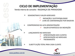 CICLO DE IMPLEMENTAÇÃO
Venda interna de conceito - MUDANÇA DE PARADIGMA



DEMONSTRAR O VALOR AGREGADO
 INOVAÇÃO E SUSTENTABILIDADE
 LIVRE DE CONTAMINAÇÃO POR MADEIRA



COMPROMISSO DA ALTA ADMINISTRAÇÃO
 VALOR ESTRATÉGICO DA INOVAÇÃO





LANÇAMENTO NO MERCADO
 APRESENTAÇÃO AOS CLIENTES
 APRESENTAÇÃO AO MERCADO
 TREINAMENTO

SUBSTITUIÇÃO TOTAL PARA CADA CLIENTE

www.packless.com.br

...

 