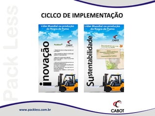 CICLCO DE IMPLEMENTAÇÃO

www.packless.com.br

 