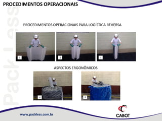 PROCEDIMENTOS OPERACIONAIS

PROCEDIMENTOS OPERACIONAIS PARA LOGÍSTICA REVERSA

ASPECTOS ERGONÔMICOS

www.packless.com.br

 