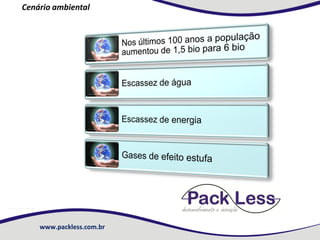 www.packless.com.br
Cenário ambiental
 