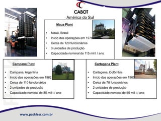 www.packless.com.br
South America Plants
América do Sul
Campana Plant
• Campana, Argentina
• Início das operações em 1962
• Cerca de 110 funcionários
• 2 unidades de produção
• Capacidade nominal de 85 mil t / ano
Cartagena Plant
• Cartagena, Colômbia
• Início das operações em 1965
• Cerca de 70 funcionários
• 2 unidades de produção
• Capacidade nominal de 60 mil t / ano
Maua Plant
• Mauá, Brasil
• Início das operações em 1976
• Cerca de 120 funcionários
• 3 unidades de produção
• Capacidade nominal de 115 mil t / ano
 