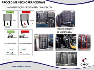 www.packless.com.br
MOVIMENTAÇÃO E ESTOCAGEM DO PRODUTO
PROCEDIMENTOS
DE SEGURANÇA
PROCEDIMENTOS OPERACIONAIS
 