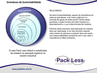 www.packless.com.br
RELEVÂNCIA:
No tema Sustentabilidade, apesar da importância de
todas as grandezas, a de maior urgência, é a
emissão de gases de efeito estufa. Dentro desta
grandeza, a ação humana de maior impacto é o
desmatamento e o uso indiscriminado da madeira.
Partindo desta premissa, toda aplicação da madeira
deve ser repensada; é um dos recursos naturais
mais nobres da natureza e portanto deve ser usado
com responsabilidade compatível com o seu valor e
importância no Meio Ambiente.
Grandezas da Sustentabilidade
O case Pack Less tratará a substituição
da madeira na operação logística no
cenário industrial
 