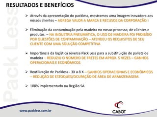 www.packless.com.br
RESULTADOS E BENEFÍCIOS
 Através da apresentação do packless, mostramos uma imagem inovadora aos
nossos clientes – AGREGA VALOR A MARCA E RECUSOS DA CORPORAÇÃO !
 Eliminação da contaminação pela madeira no nosso processo, de clientes e
produtos. – NA INDUSTRIA PNEUMÁTICA, O USO DE MADEIRA FOI PROIBÍDO
POR QUESTÕES DE CONTAMINAÇÃO – ATENDEU OS REQUISITOS DE SEU
CLIENTE COM UMA SOLUÇÃO COMPETITIVA
 Importância da logística reversa Pack Less para a substituição de pallets de
madeira – REDUZIU O NÚMERO DE FRETES EM APROX. 5 VEZES – GANHOS
OPERACIONAIS E ECONÔMICOS
 Reutilização de Packless - 3X a 8 X – GANHOS OPERACIONAIS E ECONÔMICOS
– REDUÇÃO DE ESTOQUES/OCUPAÇÃO DE ÁREA DE ARMAZENAGEM.
 100% implementado na Região SA
 