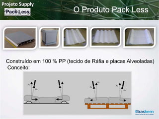 Projeto Supply

O Produto Pack Less

Construído em 100 % PP (tecido de Ráfia e placas Alveoladas)
Conceito:

 