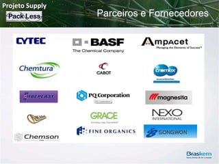 Projeto Supply

Parceiros e Fornecedores

 
