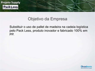 Projeto Supply

Objetivo da Empresa
Substituir o uso de pallet de madeira na cadeia logística
pelo Pack Less, produto inovador e fabricado 100% em
PP.

 