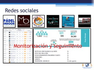 Redes sociales
Monitorización y seguimiento
 